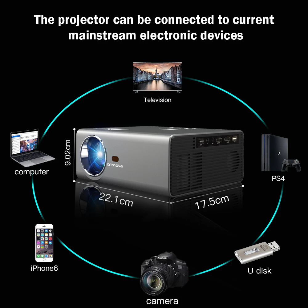 CRENOVA новинка 2019 светодиодный проектор HD 1280*720 P Android 6.0OS 3800 люмен домашний кинотеатр