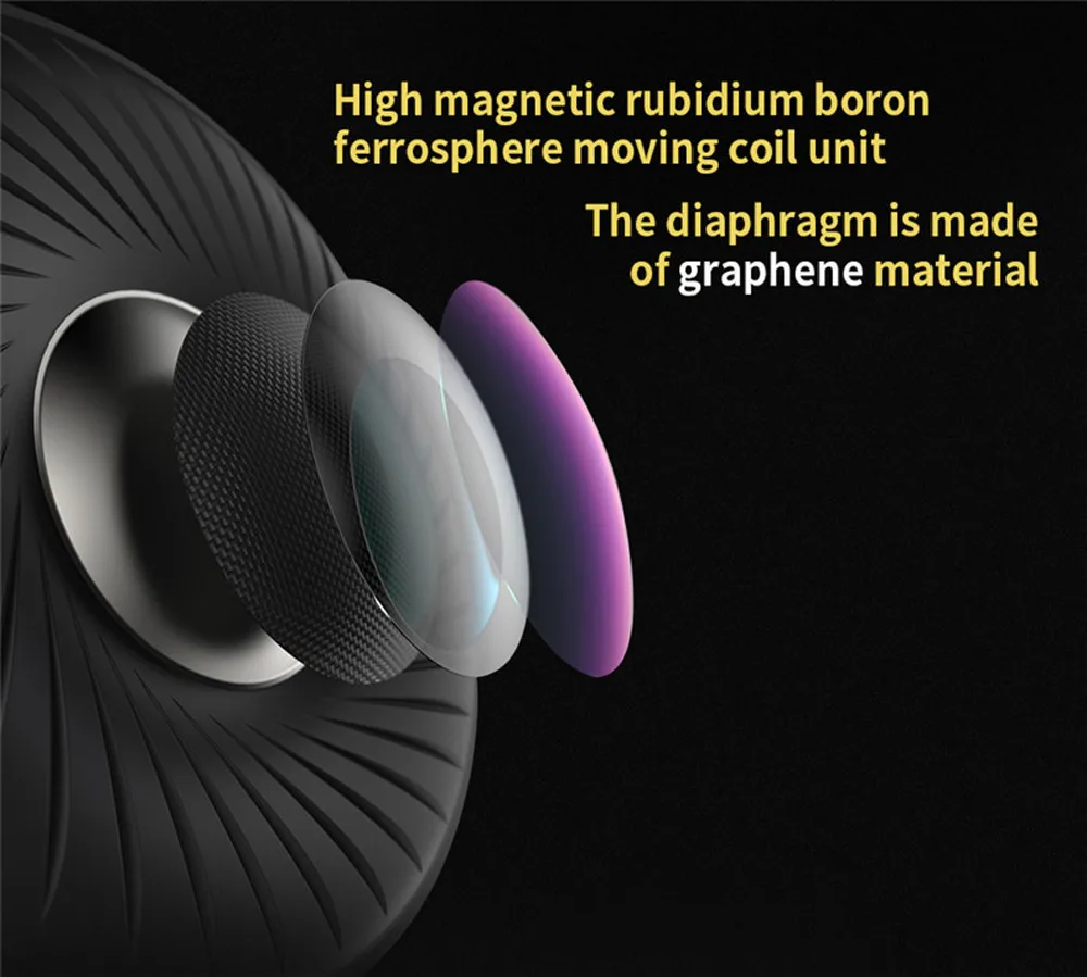 2019 Stylish 3.5mm With Mic Super Bass Music In ear Stereo Headset Earphone Earbuds for most device,tablet,phones,computer,etc.