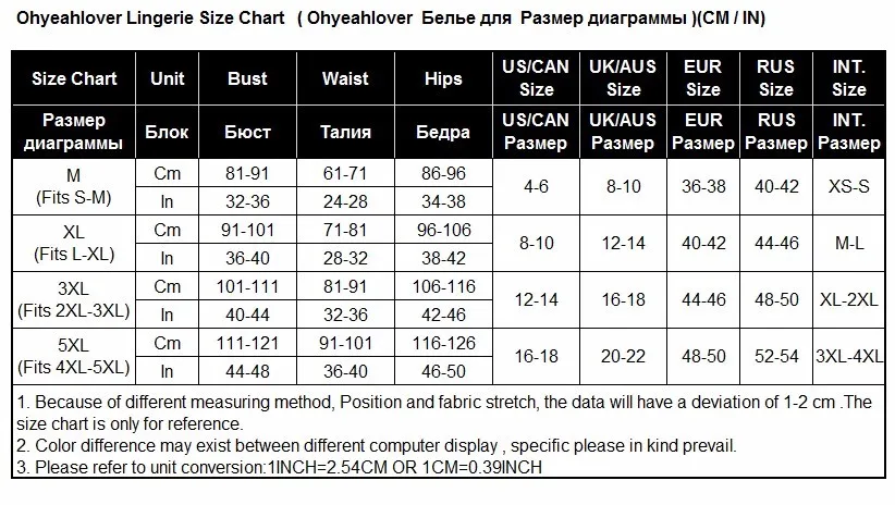 Lingerie size chart