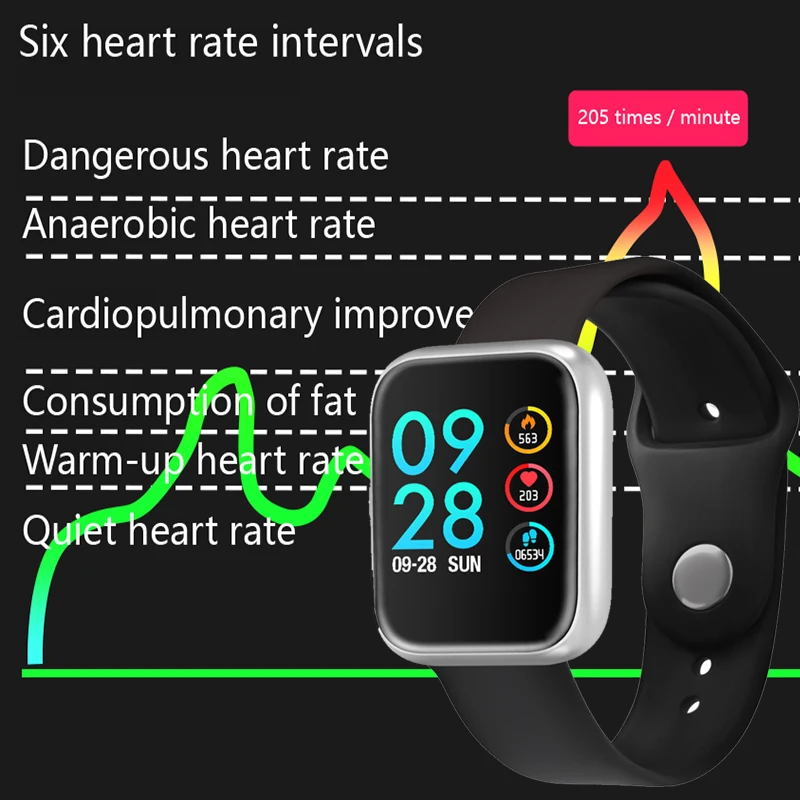 KINYO smart wristband blood pressure blood oxygen smart bracelet ip68 waterproof fitness band women men smart watch pk fitbits KINYO smart wristband blood pressure blood oxygen smart bracelet ip68 waterproof fitness band women men smart watch pk fitbits