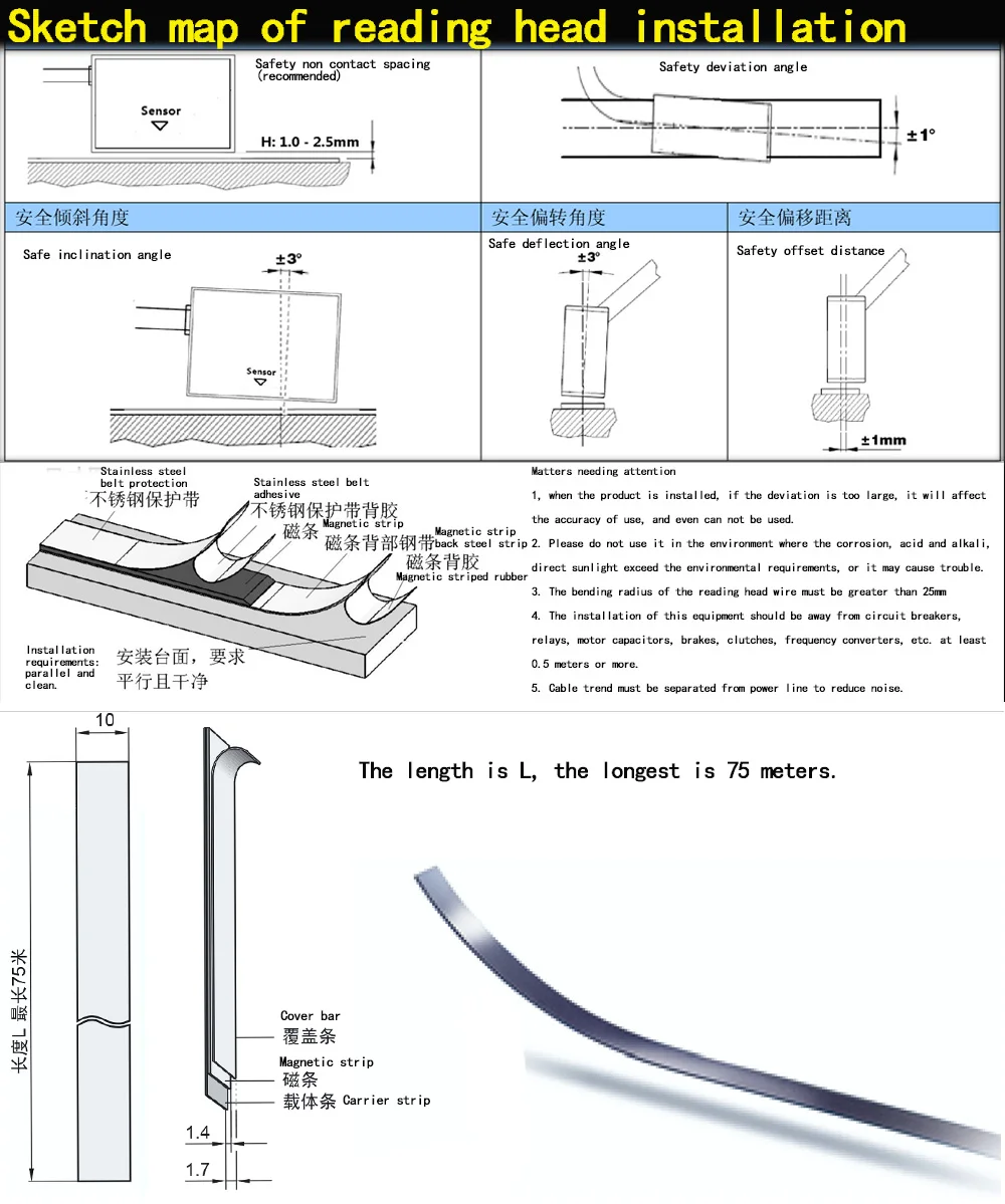 Codificador linear dro