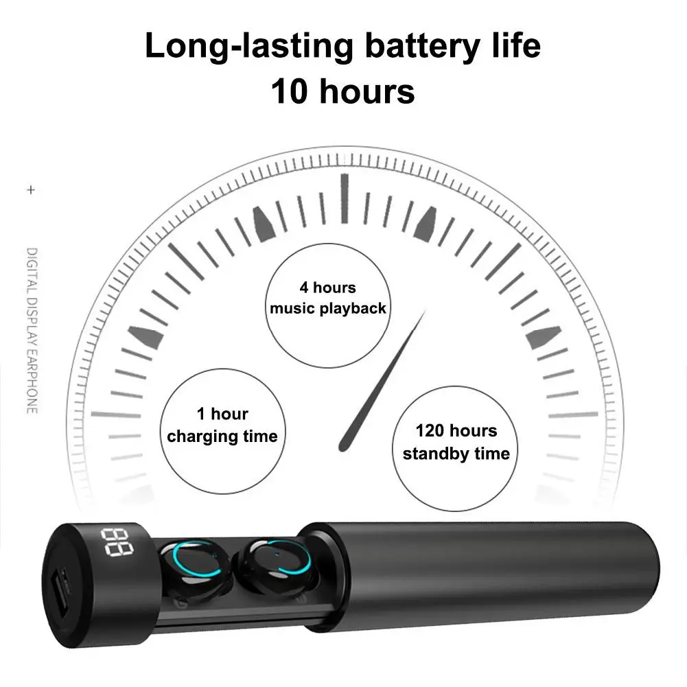 

For Amoi Q19 Touch Mini Wireless Binaural Charging Bluetooth Headset TWS 5.0 With Handsfree Function Sports Earphones