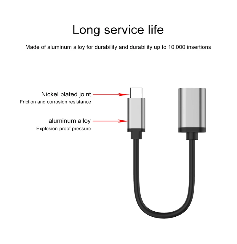 USB C OTG USB кабель 3,0 адаптер типа OTG c OTG для samsung galaxy s8 s9 HUAWEI P20 mate10 pro Macbook USB OTG для мыши клавиатуры