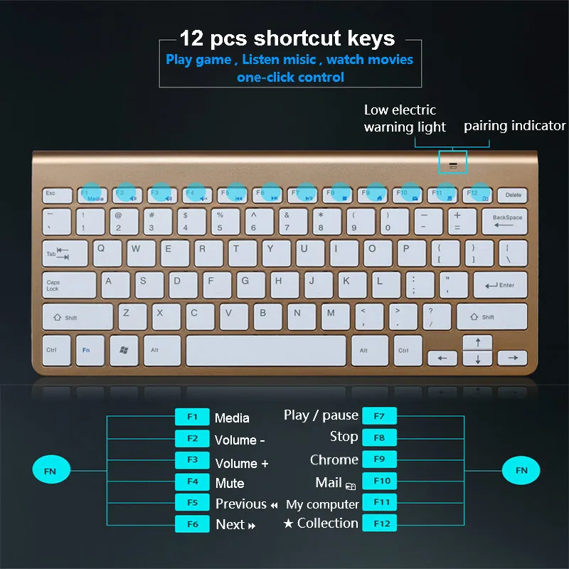 Беспроводная клавиатура DATA FROG 2 4G портативная мышь для Mac/Notebook/TV Box/PCRussian Keyboard IOS