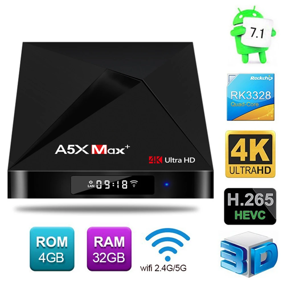 

Wireless Smart Support HDR WIFI TV Box Media Player Bluetooth 4GB+32GB Home Set Top Remote Control HDMI For Android 7.1