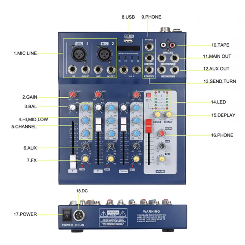 F4-USB 3 Channel Digital Mic Line Audio Mixing
