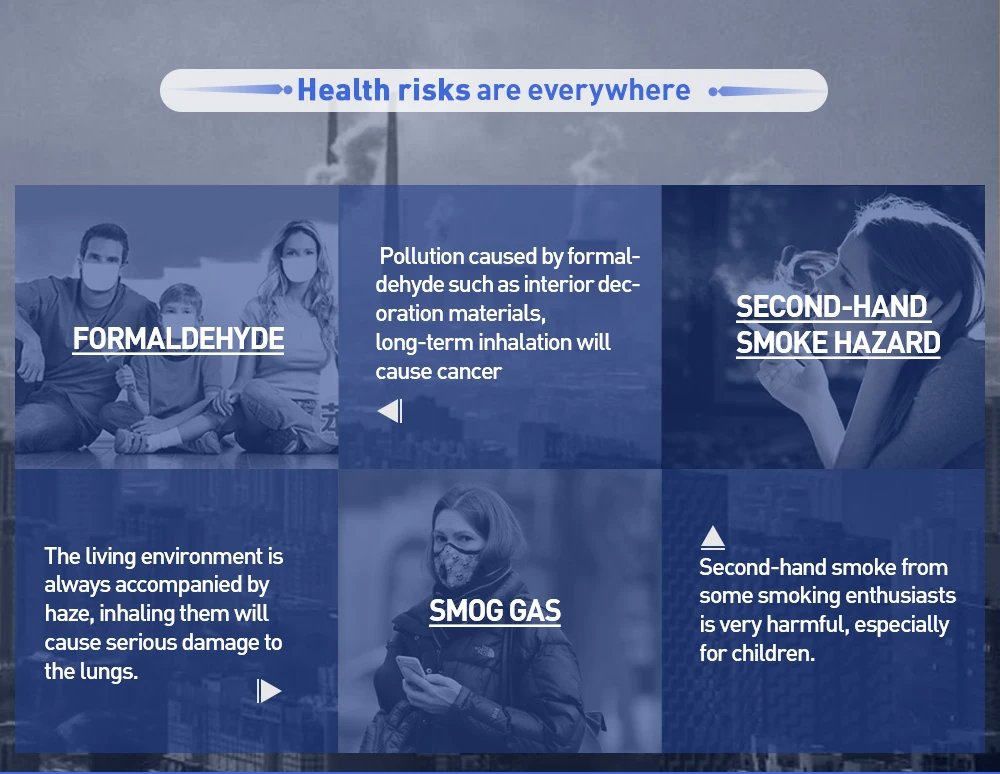 purificador de ar, composto de carbono ativado,