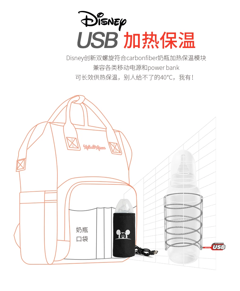 Дисней большая емкость сумка для материнских подгузников детская коляска сумки для перевозки Мумия уход за ребенком Органайзер Рюкзак Дорожная Сумка