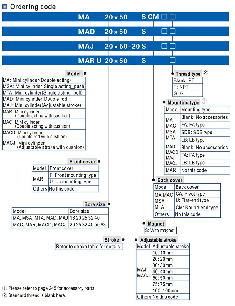 MA20X25-S-CA, Пневматический воздушный цилиндр из нержавеющей стали 20 мм диаметр 25 мм ход, 20*25 двойного действия мини круглые цилиндры