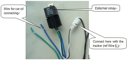 XEXUN TK103 автомобиля gps система слежения за GSM/GPRS автомобиля устройство слежения за автомобилем для защиты от угона транспортного средства/контроля автопарка