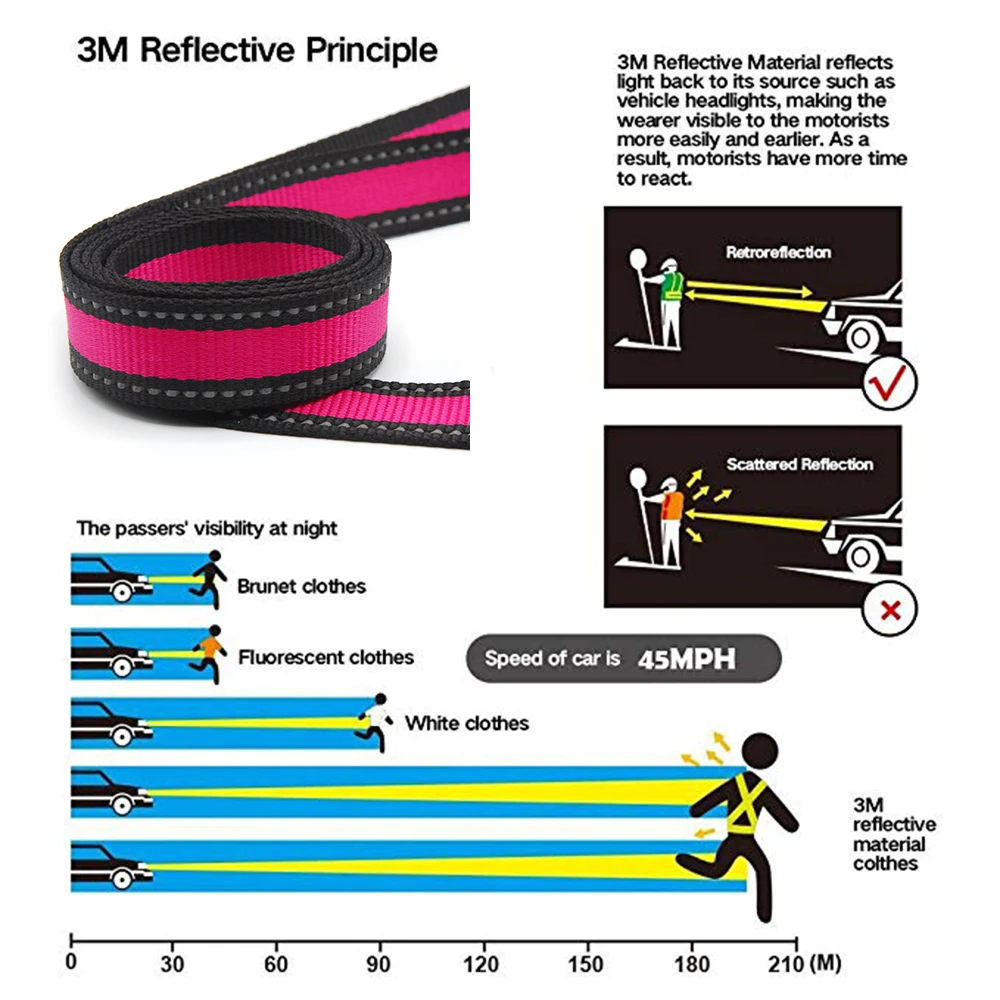 Pet Dog Collar Leash Pet Products Dog Leash Rope Reflective Puppy Collars Leads Cat Pitbull Dog-Collar Pet Leash And Harness Set (4)