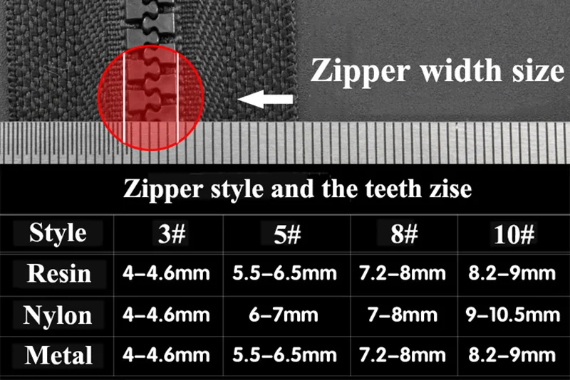 3 шт. 15#20# черная молния ползунки для смолы молния пуховик молния для палатки голова ложка Форма молния съемник DIY Швейные аксессуары