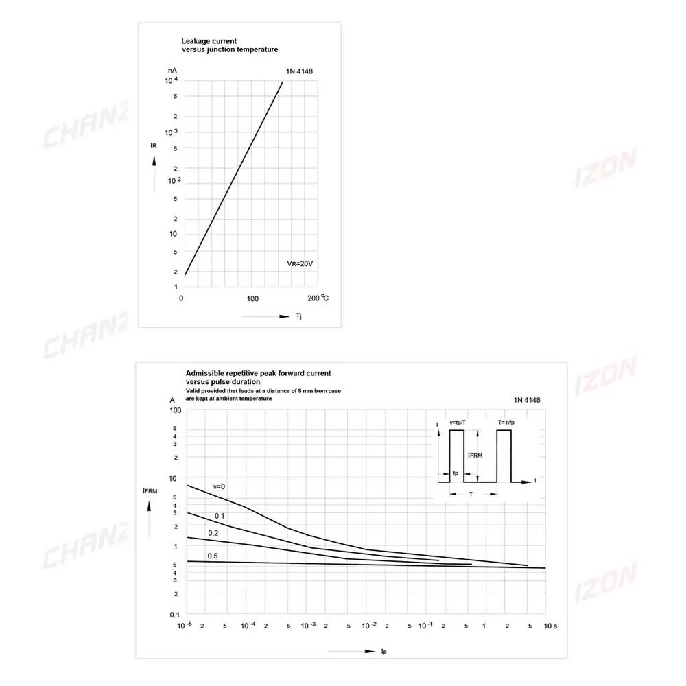 %E3%80%90Alizeker%20Mall%E3%80%91(10PCs)%201N4148%20Small%20Fast%20Switching%20Diodes%20Axial%20200mA%20100V%20DO-35%20(DO-204AH)%20IN4148%20IN%204148%20100%20-%20Image%207