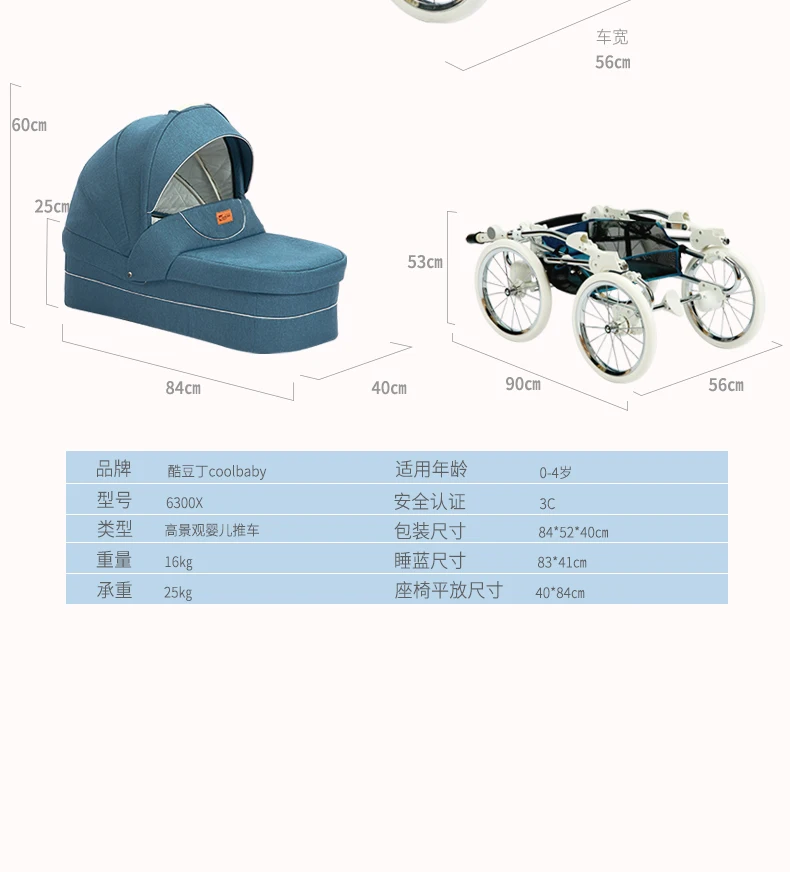 Coolbaby high-View детская коляска Европейская королевская многофункциональная двухходовая коляска настоящая