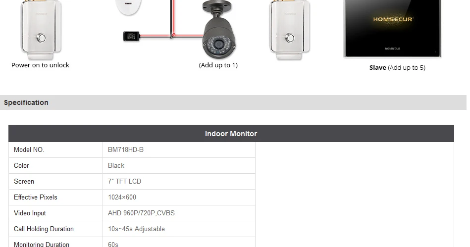 HOMSECUR 7 "AHD телефон видео домофон системы с 1.3MP камера BC021HD-S + BM718HD-B