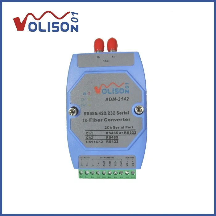 ADM-3142 Modbus волоконный конвертер PLC rs485 в rs232 двухсторонний порт 485 232 ST | Инструменты