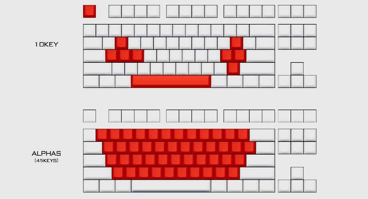 Без букв статическая емкостная клавиатура PBT Keycaps color ful R1 R2 R3 R4 2,25 1,75 красный цвет подходит для Hhkb Topre Keyboard