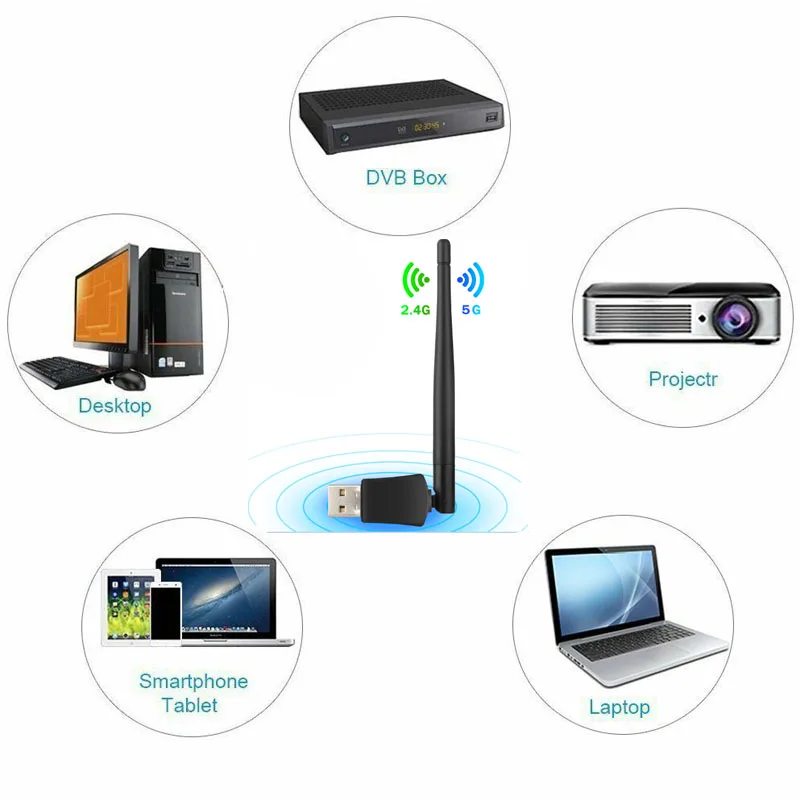 Dual Band 600 Мбит/с 5 ГГц 2,4 ГГц Wi-Fi антенна с USB Dongle Беспроводной адаптер LAN 802.11ac/a/b/g/n5/2,4 ГГц для Windows Desktop/ноутбука