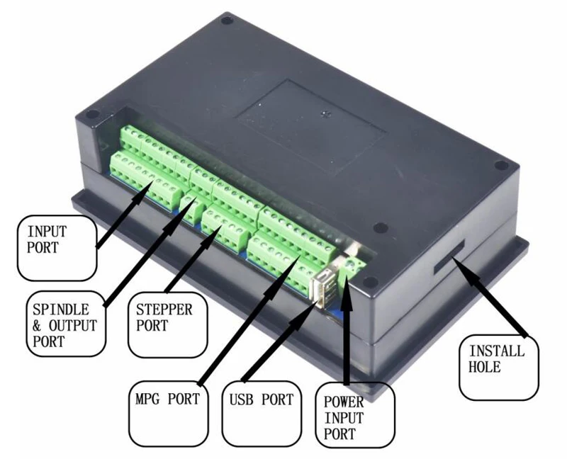 3SK-CL5730+CSV (3)