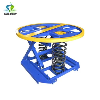 Price Self Balanced Air Spring Scissor Lift Pallet Positioner