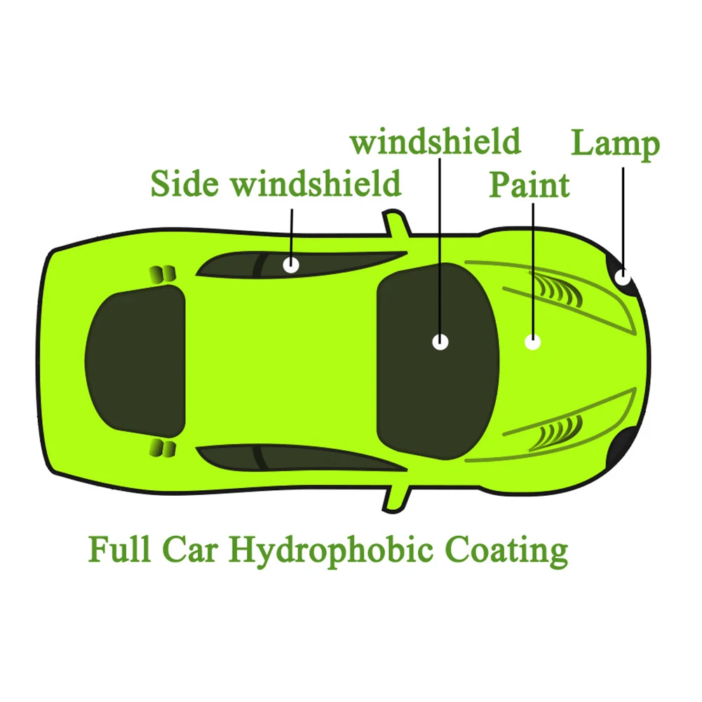 HGKJ-7 полностью автоматическая гидрофобная пленка для покрытия автомобиля, универсальная гидрофобная пленка для краски автомобиля, защита от дождя, уход за автомобилем