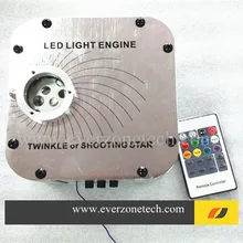 27W LED fiber optic light engine with twinkle color wheel 24keysIR remote control fiber optic star ceiling light engine