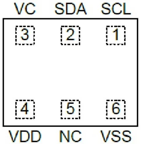 MVH5_