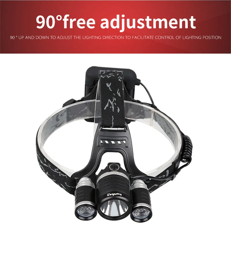 Headlamp  (5)