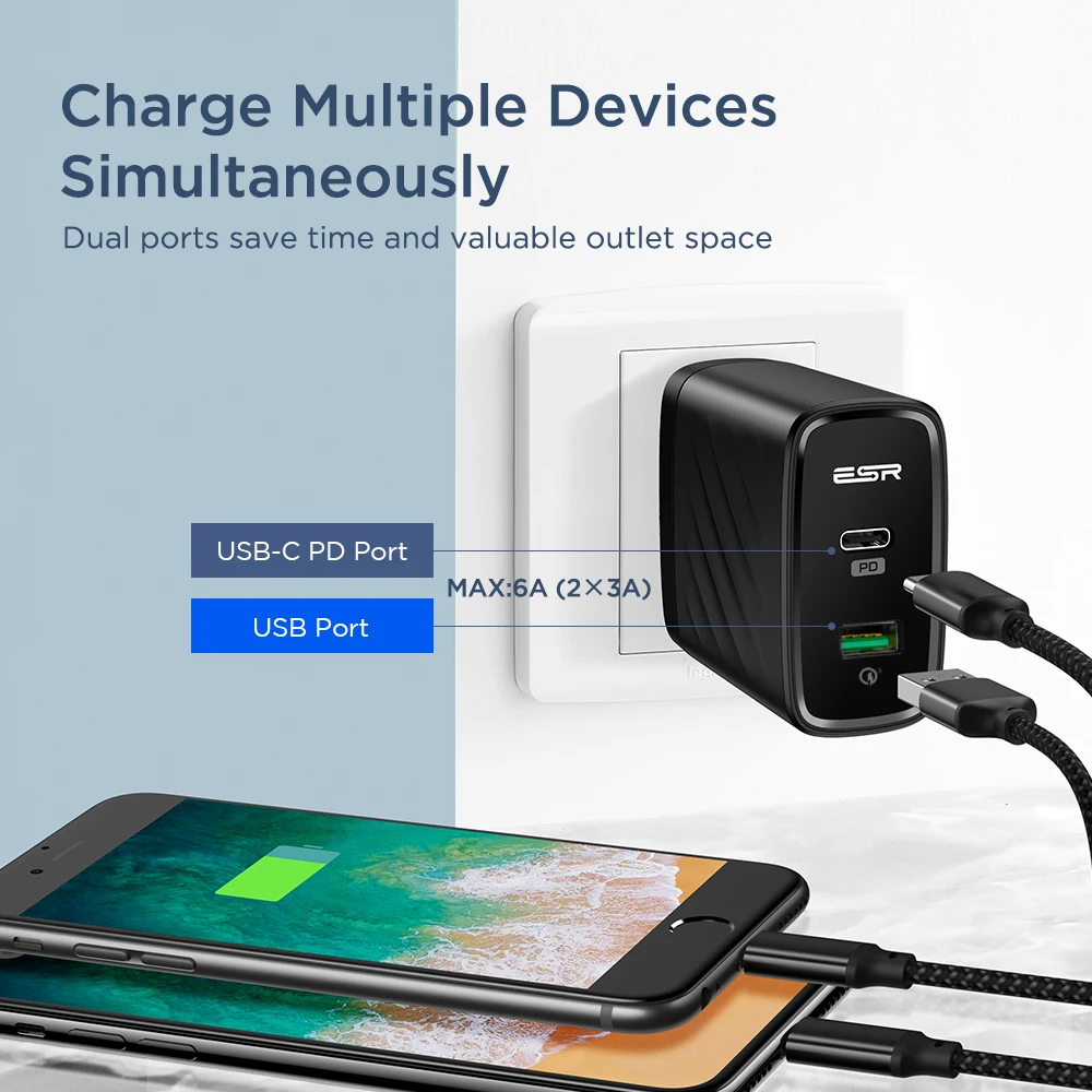 Smart Electronics