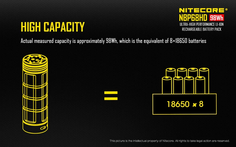 Nitecore NBP68HD Li-ion Rechargeable Battery Pack (8)