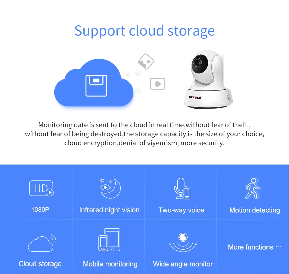 Облачная IP камера SECTEC 1080P с автоматическим отслеживанием людей Wi Fi|Камеры