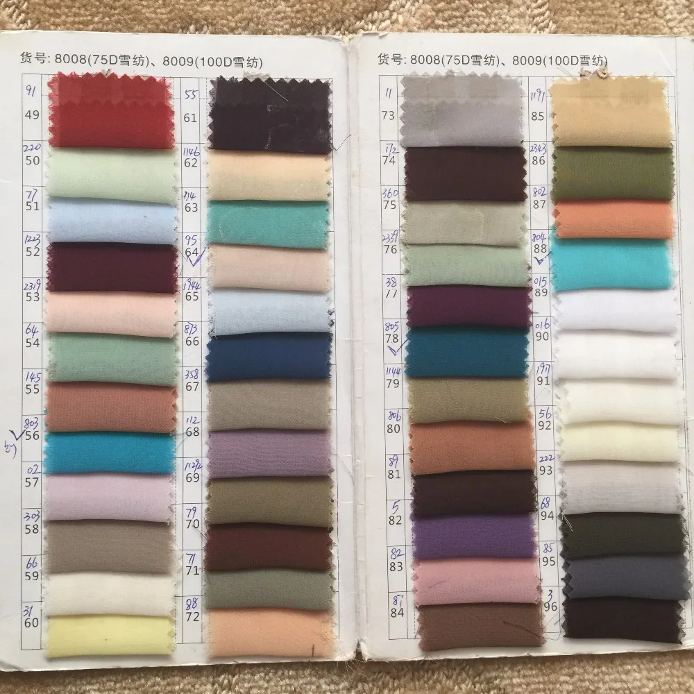 Normal Chiffon (2)