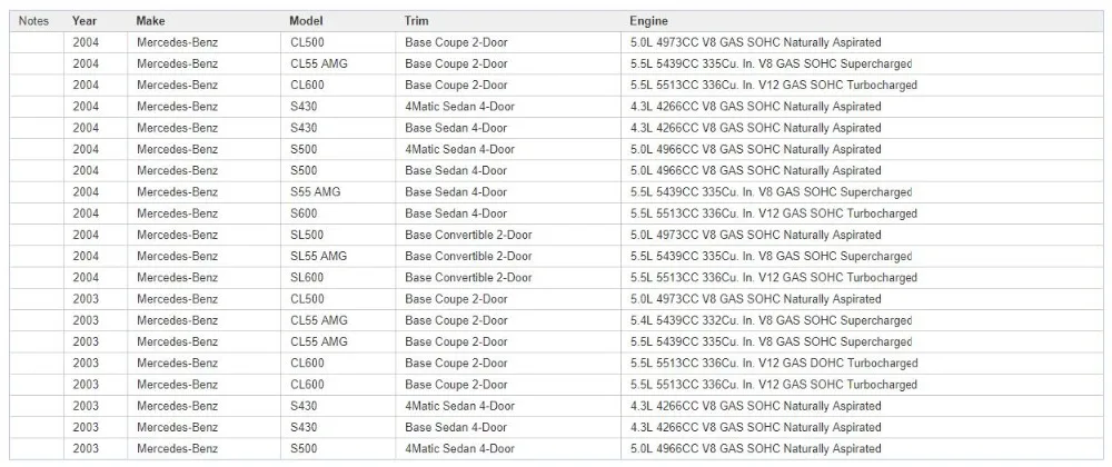 Трансформатор для Mercedes Benz S класса W220, CL-Class W215 R230 приборной панели