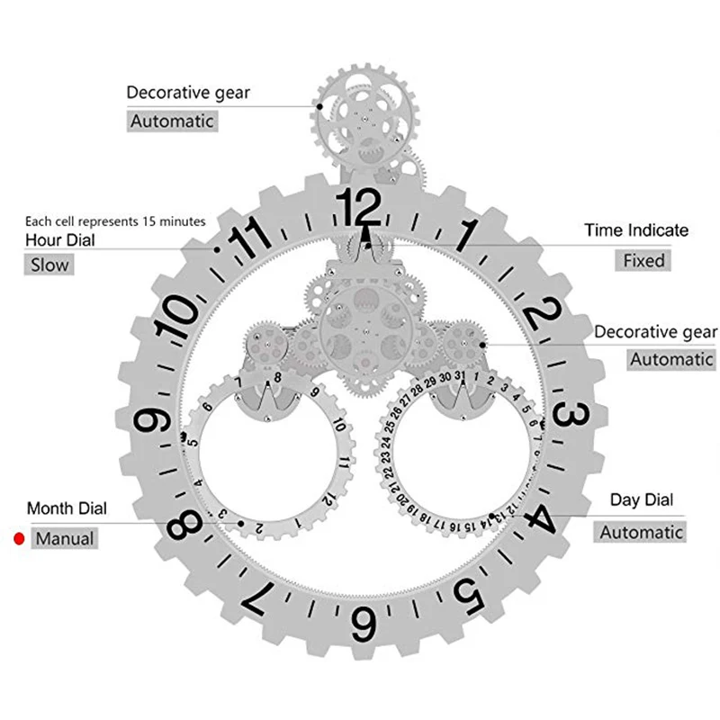 DIY большие кварцевые механические настенные часы Механические шестеренные элементы декоративные современные стимпанк большой месяц/дата/час колесо настенные часы