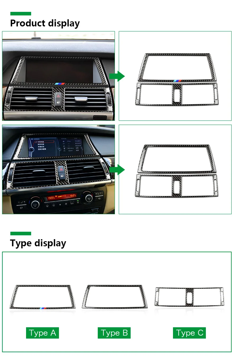 Скорость движения воздуха углеродного волокна Экран рамки консоли на выходе автомобильного кондиционера, планки для BMW E70 X5 E71 X6 аксессуары для стайлинга автомобилей