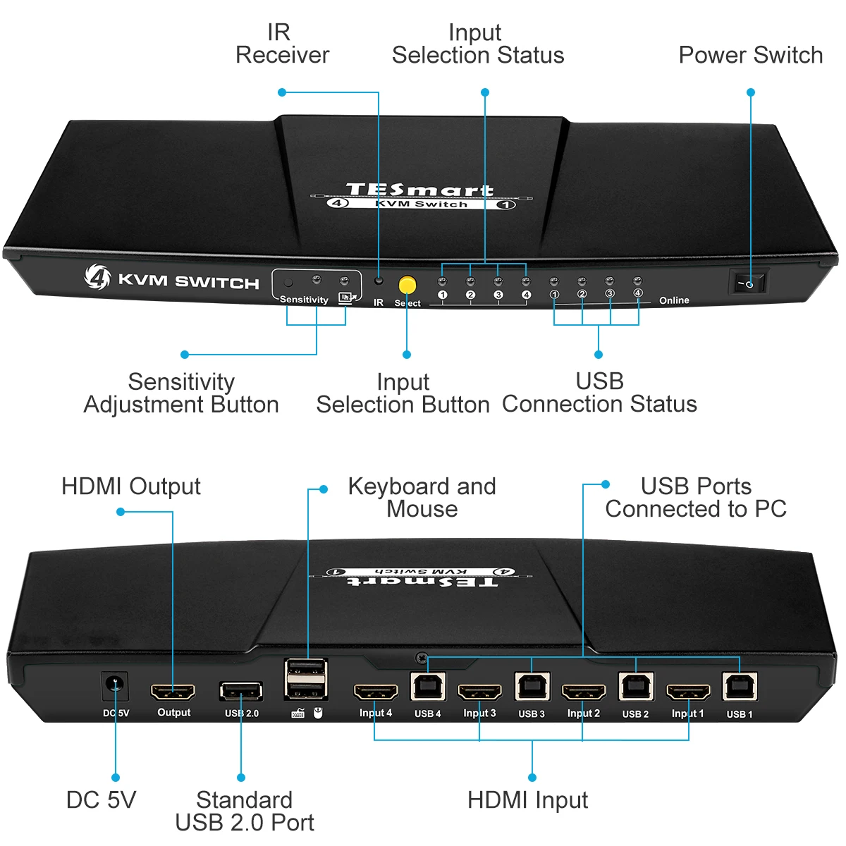 TESmart 4 Порты и разъёмы USB HDMI KVM переключатель 4x1 KVM переключатель HDMI Поддержка 3840*2160/4 K * 2 K дополнительный USB 2,0 Порты и разъёмы с 2 предмета 5ft KVM