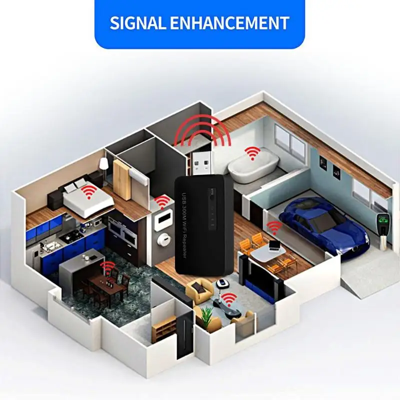 Беспроводной USB универсальный 300 м Wifi адаптер автомобильный Bluetooth FM повторитель передатчика сетевой усилитель сигнала для телефона