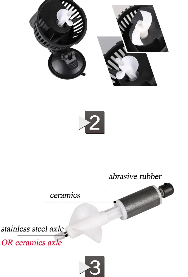 cross flow wave pump