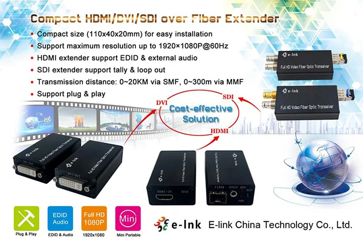 E-link HDMI DVI SDI Fiber Converter