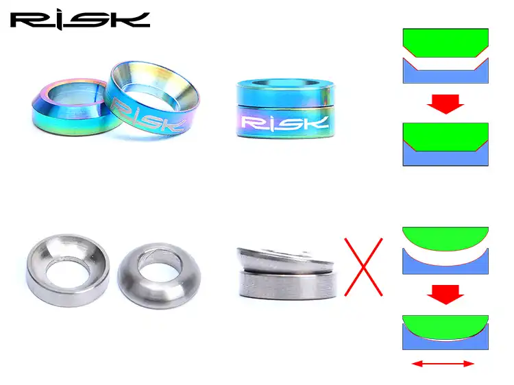 Spacers Caliper Bike Fixed Bolts Washer Gaskets Screws Cycling M6 Titanium Brake