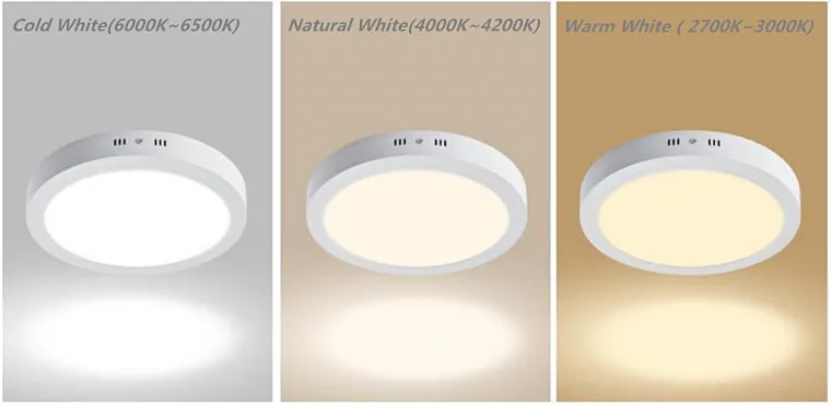 Ультра-тонкая круглая квадратная поверхность Встроенная светодиодная панель огни 6W12W18W24W светодиодный потолочный светильник AC85-265V светодиодный светильник для внутреннего освещения