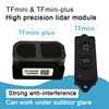 Demo Board & Accessories