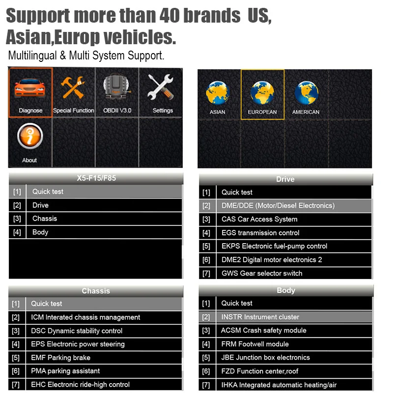 Autek IFIX 969 OBD OBD2 диагностический инструмент сделать программы кодирования