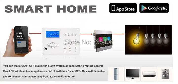 DIY KIT Wireless Alarm Dual network PSTN And GSM Alarm System Smart Security Home Alarm System with 32 wireless zone