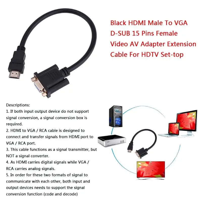 30 см адаптер штыревой HDMI на VGA D SUB 15 полый штифт видео конвертер кабель провод