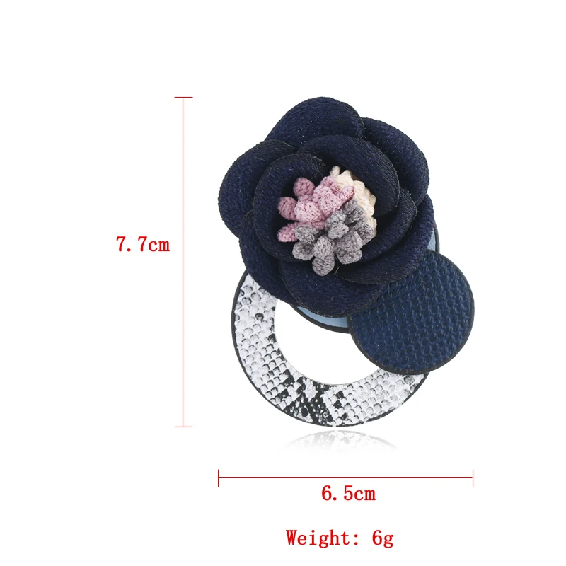 size-3