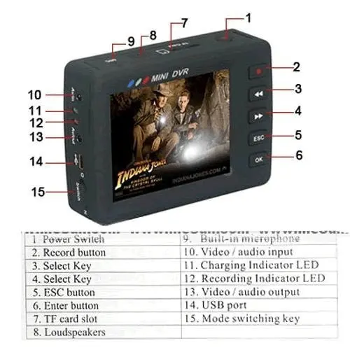 Angel Eye Мини DVR 2," TFT высокой четкости Пинхол кнопка камера w/motion dectector Cam