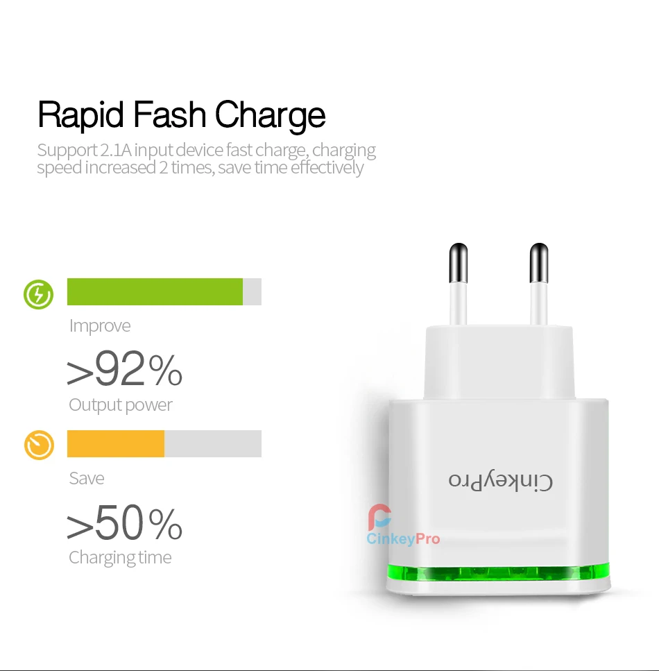 4-ports usb charger 4