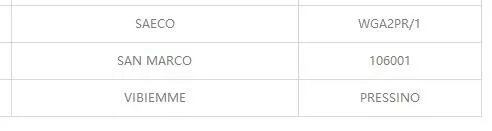 Astoria CMA нейлон кофе Темпер 50/57 мм