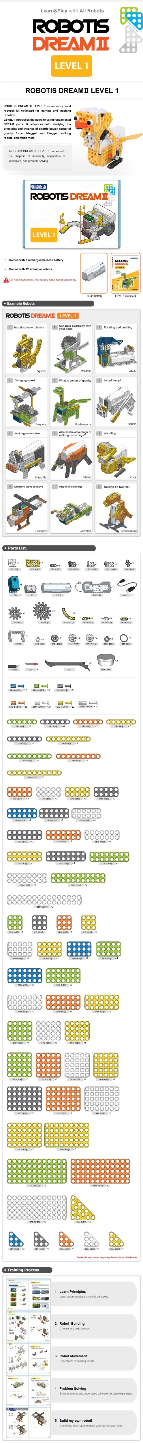 Cheap Kits autom. res.